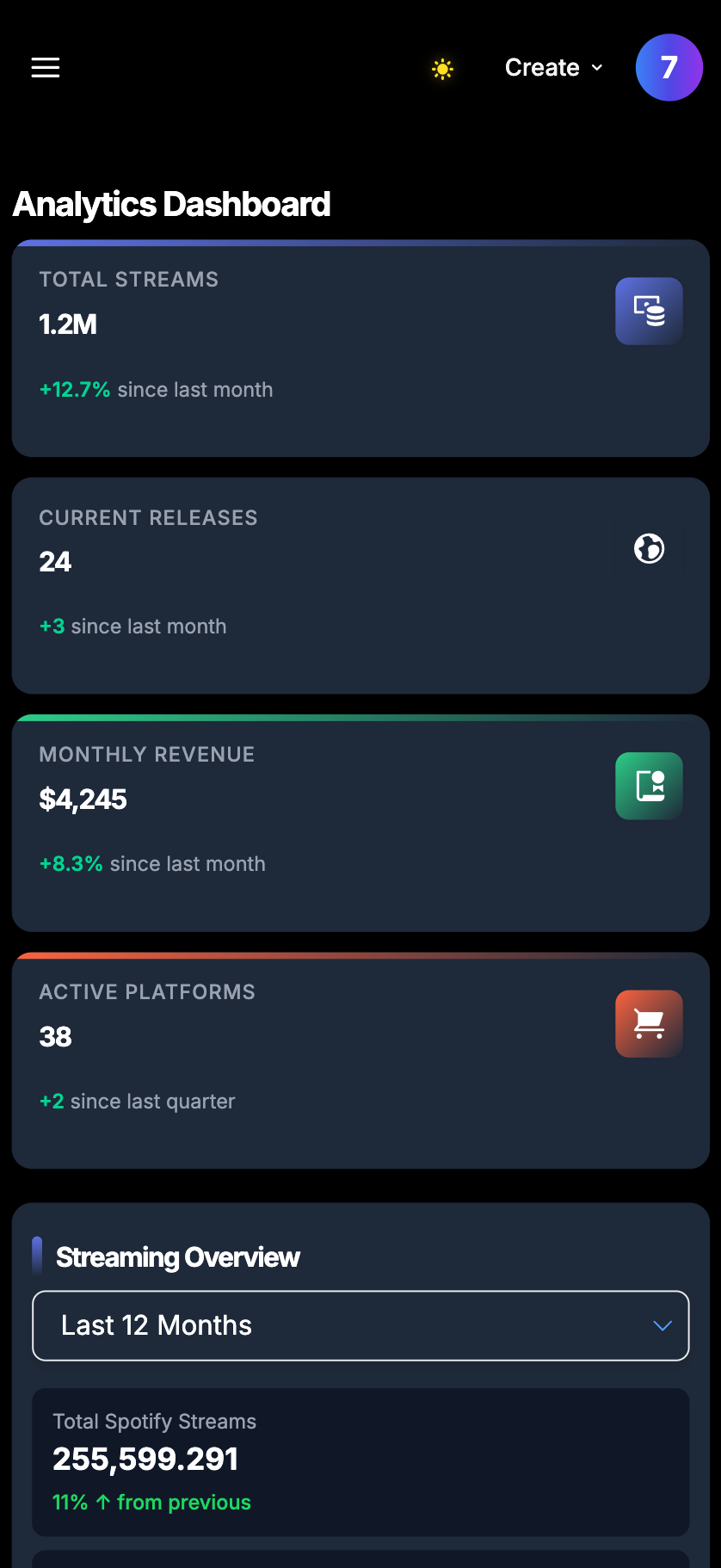 SmartLinks Mobile